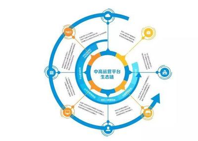 2018中国专利年会即将开幕,高校知产平台“中高知识产权”将亮相